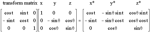 sun eqs 3